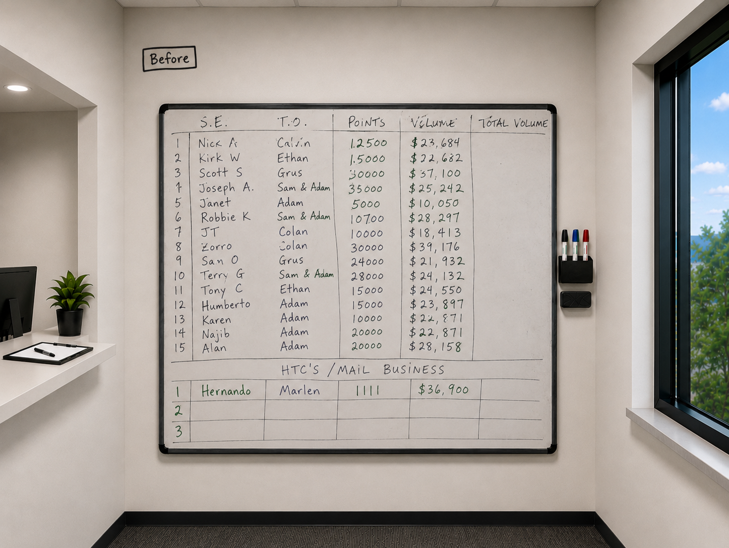 Before — whiteboard